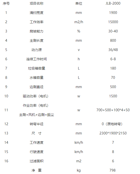 全封闭驾驶式宕昌扫地机-JLB-2000